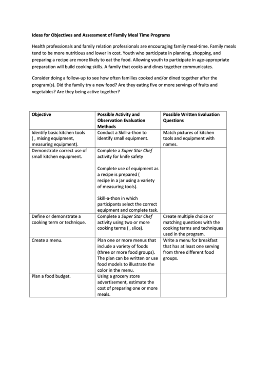 Ideas For Objectives And Assessment Of Family Meal Time Programs Printable pdf