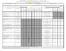 Sample Analysis Holding Time Container Preservation Checksheet - Virginia Department Of Environmental Quality - Water Division