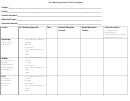 Co Teaching Lesson Plan Template Considerations