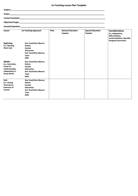 Co Teaching Lesson Plan Template Considerations Printable pdf