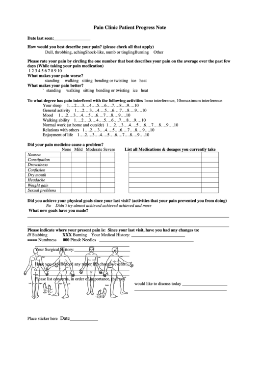 Pain Clinic Patient Progress Note printable pdf download