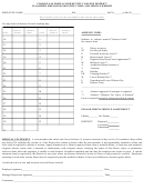 Classified Employees Monthly Timesheet