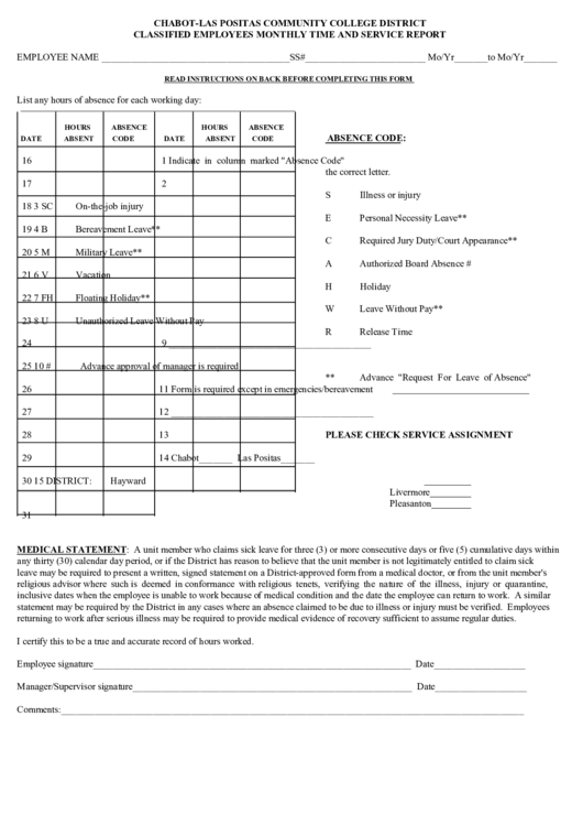 Classified Employees Monthly Timesheet Printable pdf