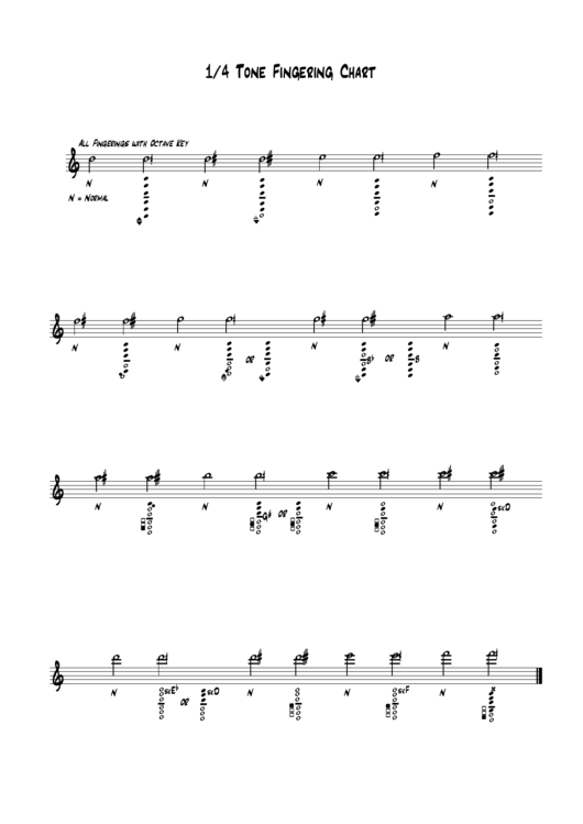 Saxophone Quarter Tone Fingering Chart Printable pdf