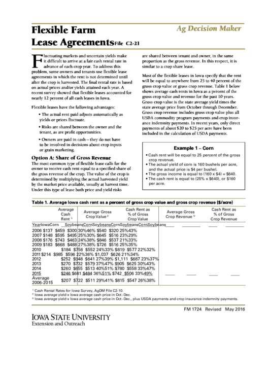 Flexible Farm Lease Agreements Printable pdf