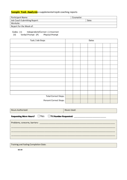 Sample Task Analysis Printable pdf