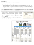 Comparative Market Analysis (cma) Worksheets