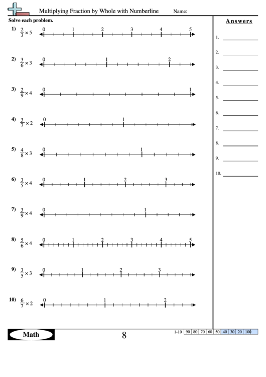 Multiplying Fraction By Whole With Numberline Worksheet With Answer Key Printable pdf
