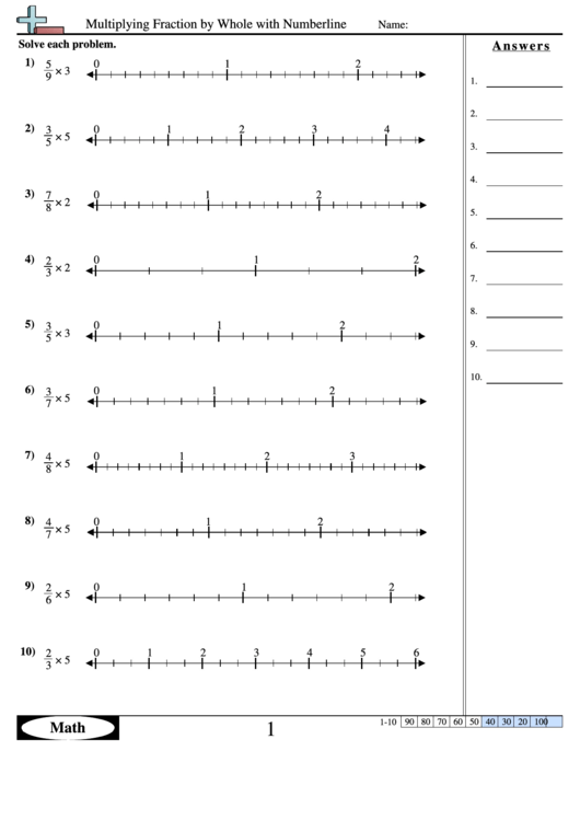 Multiplying Fraction By Whole With Numberline Worksheet With Answer Key Printable pdf