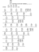Gentle On My Mind - John Hartford Chord Chart Printable pdf