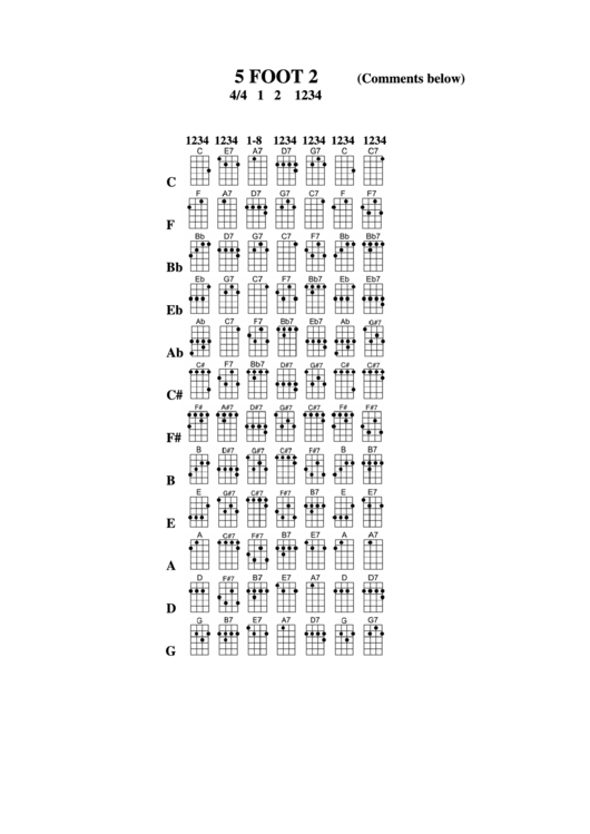 Five Foot Two-Multikey Chord Chart Printable pdf