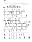 Everybody Loves Somebody Sometime - Coslow/taylor/lane Chord Chart