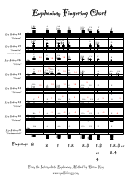 Euphonium Fingering Chart