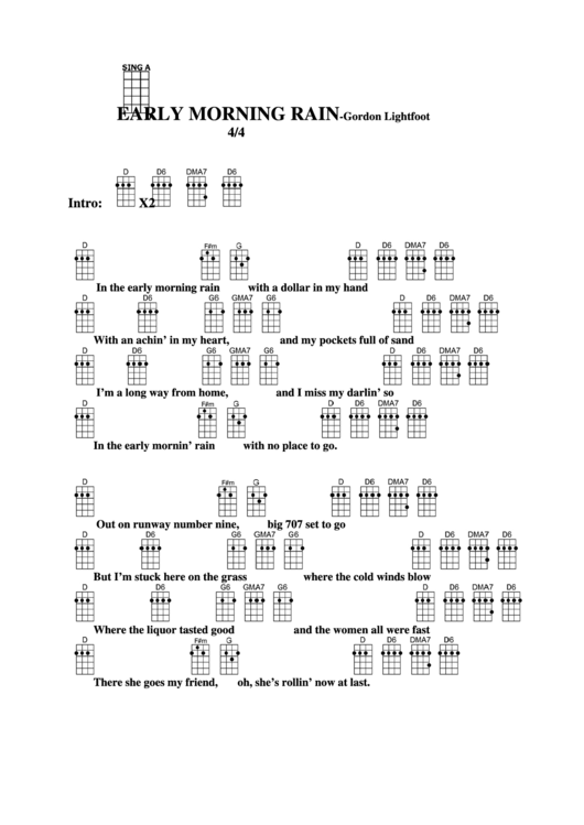 Early Morning Rain - Gordon Lightfoot Chord Chart Printable pdf