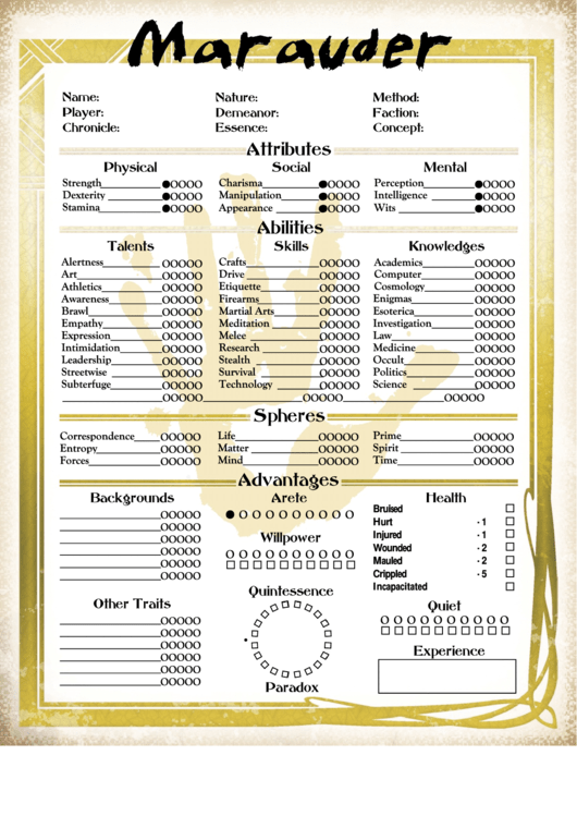 Fillable Marauder Character Sheet Printable pdf