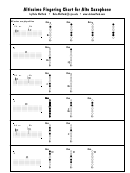 Altissimo Fingering Chart Printable pdf