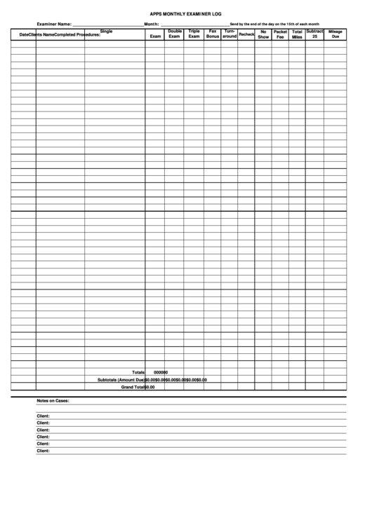 Apps Monthly Examiner Log Spreadsheet Printable pdf