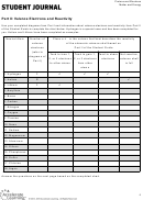 Valence Electrons And Reactivity Student Journal Template