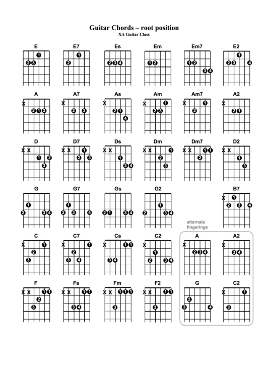 Guitar Chords - Root Position Xa Guitar Class Printable pdf