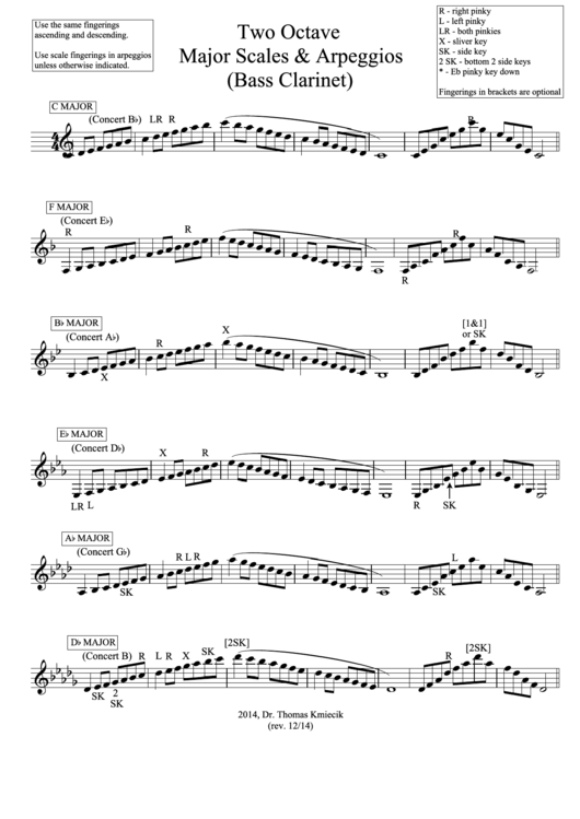 Two Octave Major Scales & Arpeggios (bass Clarinet)