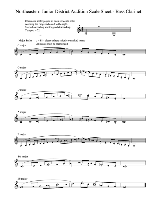 Northeastern Junior District Audition Scale Sheet - Bass Clarinet Printable pdf