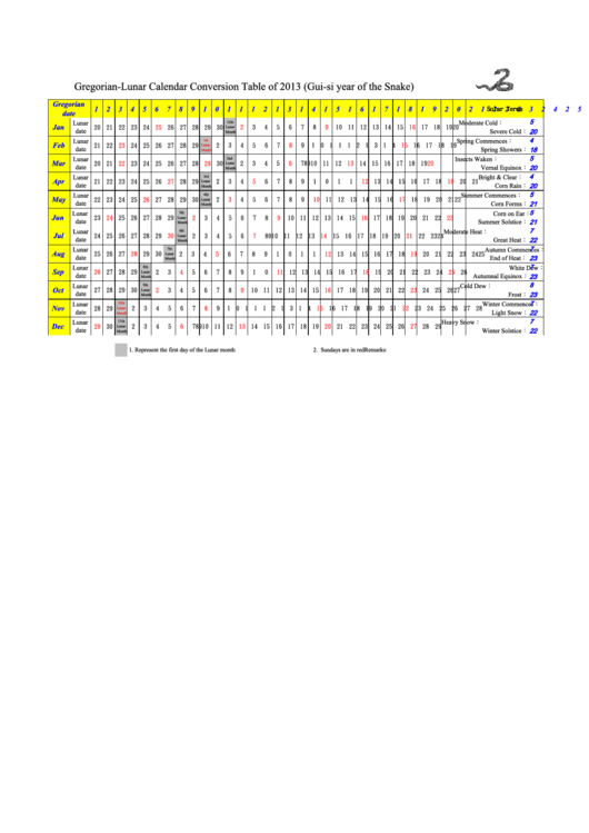 Gregorian Lunar Calendar Conversion Table Of 2013 printable pdf download