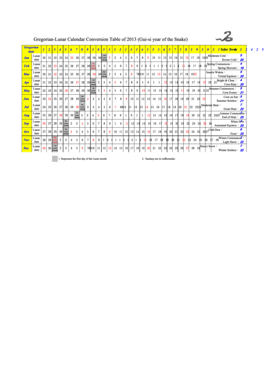 Gregorian Lunar Calendar Conversion Table Of 2013 Printable Pdf Download
