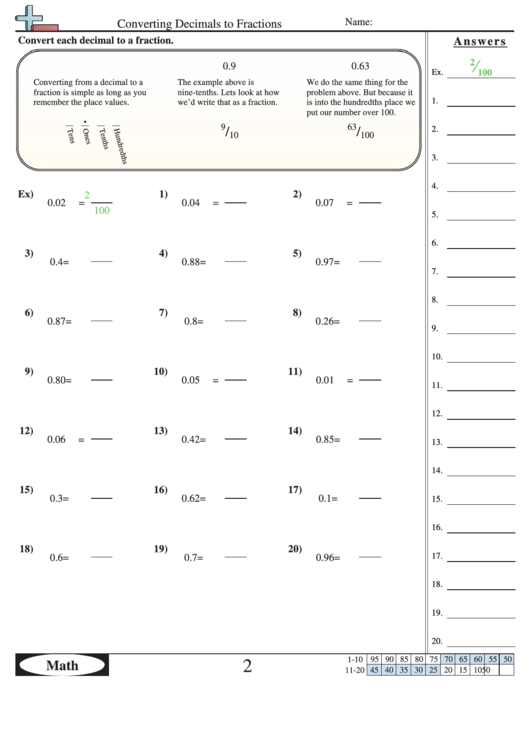 Converting Decimals To Fractions Worksheet With Answer Key Printable Pdf Download