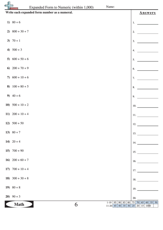 Expanded Form To Numeric (Within 1,000) Worksheet With Answer Key Printable pdf