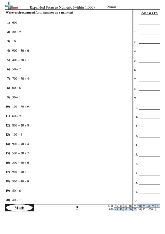 Expanded Form To Numeric (Within 1,000) Worksheet With Answer Key Printable pdf