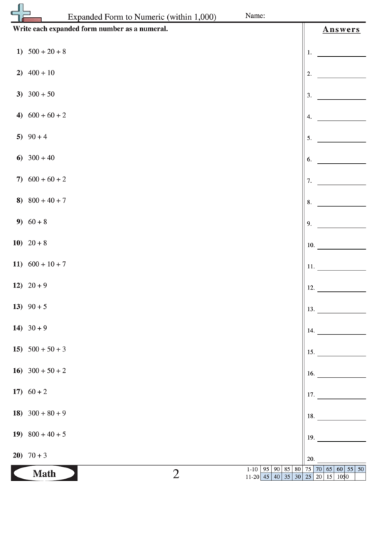 Expanded Form To Numeric (Within 1,000) Worksheet With Answer Key Printable pdf