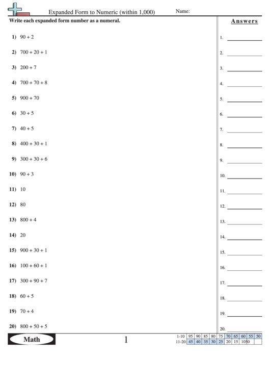 Expanded Form To Numeric (Within 1,000) Worksheet With Answer Key Printable pdf