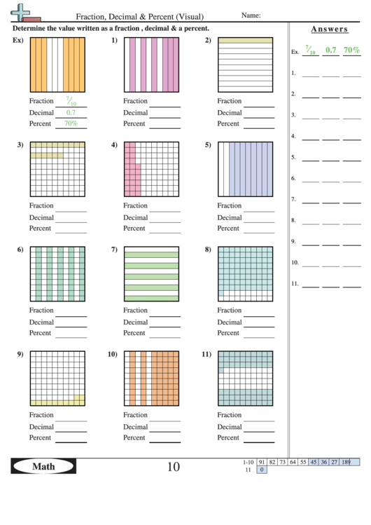 Expanded Form Worksheets Fraction, Decimal & Percent (Visual) Printable pdf