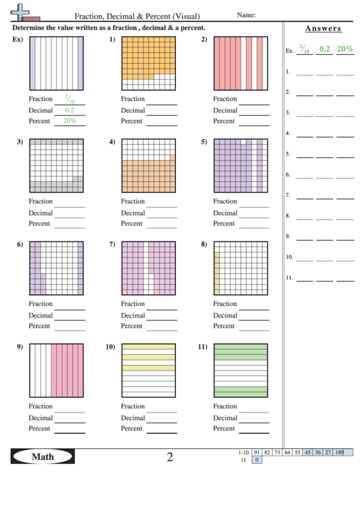 Expanded Form Worksheets Fraction, Decimal & Percent (Visual) Printable pdf