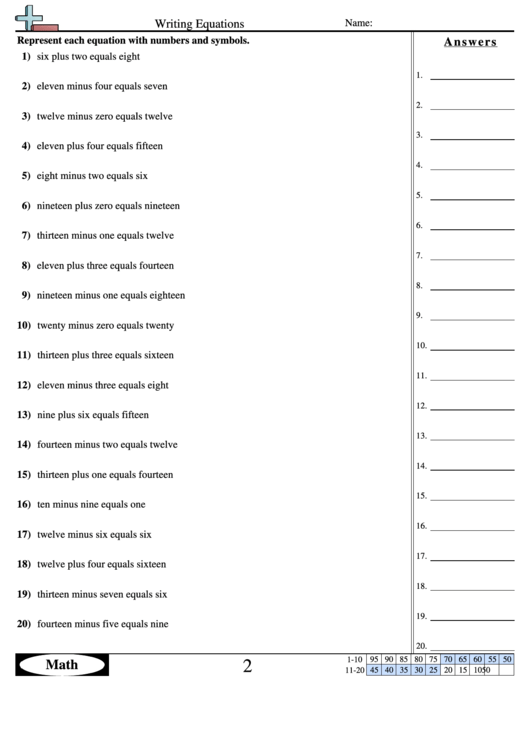 Writing Equations Worksheet With Answer Key Printable pdf