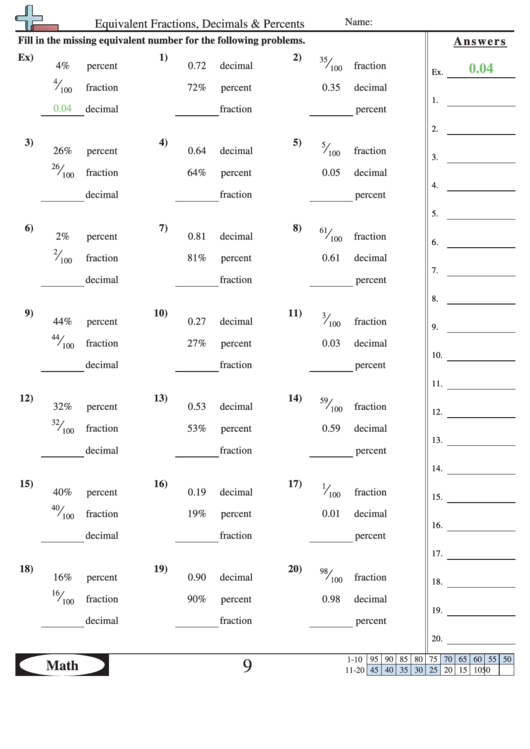 Equivalent Fractions, Decimals & Percents Worksheet With Answer Key Printable pdf