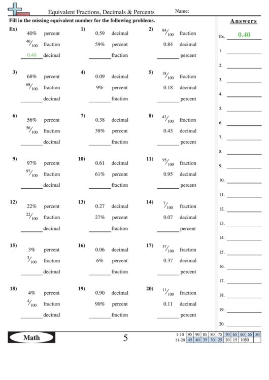 Equivalent Fractions, Decimals & Percents Worksheet With Answer Key Printable pdf