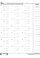 Equivalent Fractions, Decimals & Percents Worksheet With Answer Key