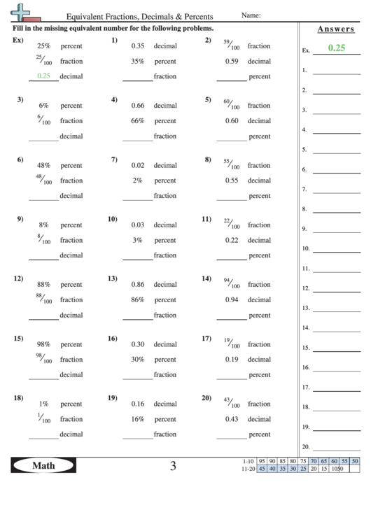 Equivalent Fractions, Decimals & Percents Worksheet With Answer Key Printable pdf