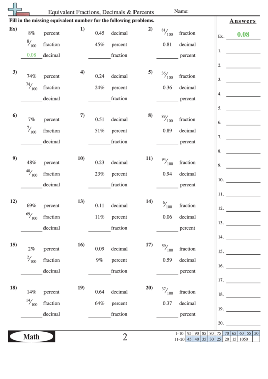 Equivalent Fractions, Decimals & Percents Worksheet With Answer Key Printable pdf