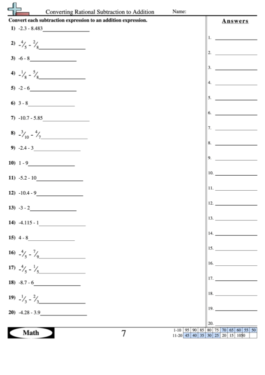 Converting Rational Subtraction To Addition Worksheet With Answer Key Printable pdf