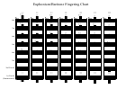Euphonium/baritone Fingering Chart