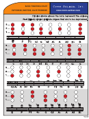 Basic Fingering Chart Euphonium, Baritone, Valve Trombone