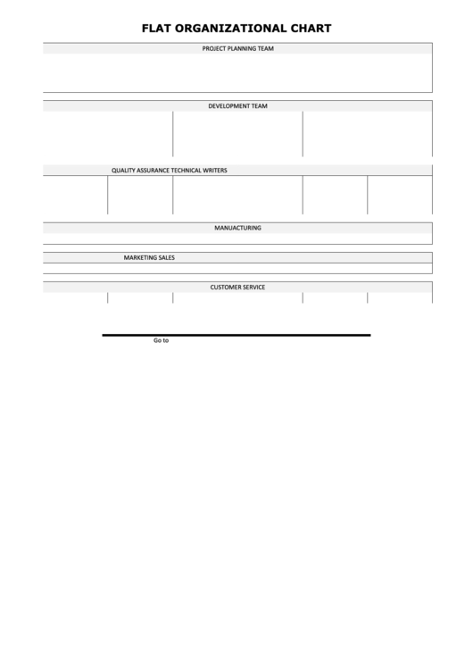 Flat Organizational Chart Template Printable pdf