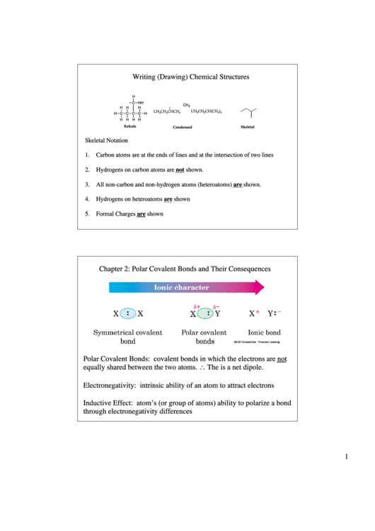 Writing/drawing Chemical Structures Reference Sheet Printable pdf