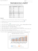 Data Graphs & Excel - Graph #3