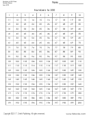 1 To 200 Chart Template
