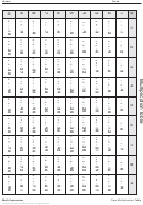 10 X 10 Multiplication Chart