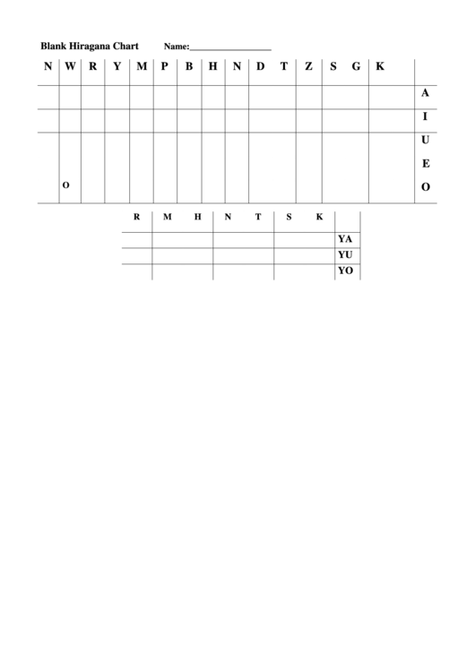 Blank Hiragana Chart Printable pdf