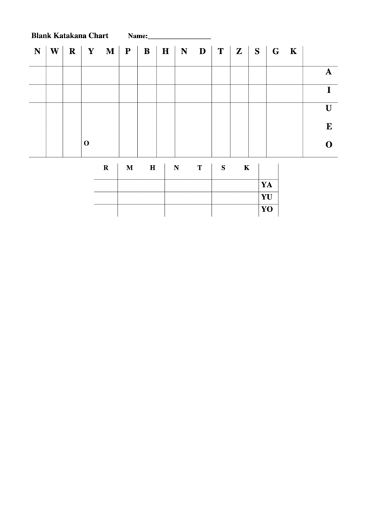 Blank Katakana Chart Printable pdf